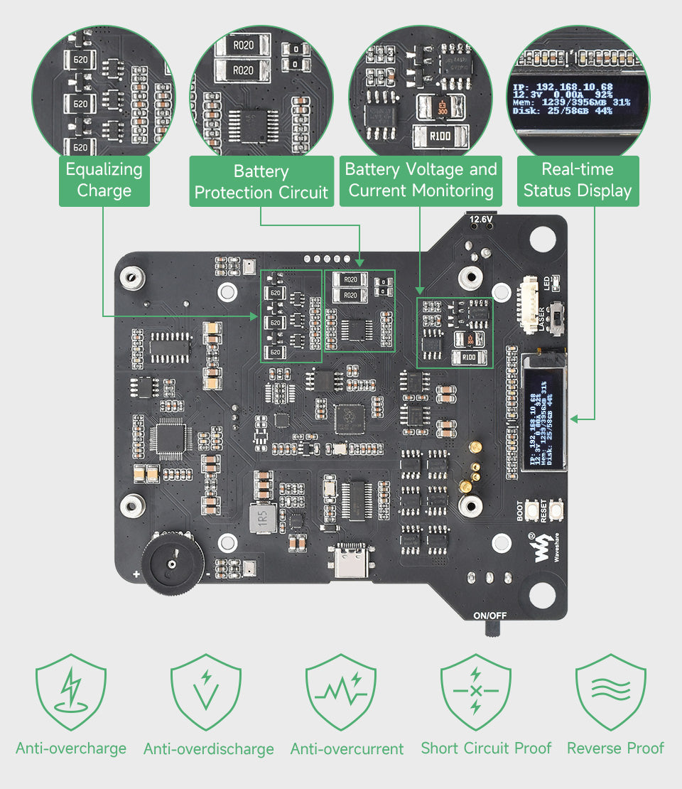 ROS AI Robot Kit with Jetson Nano