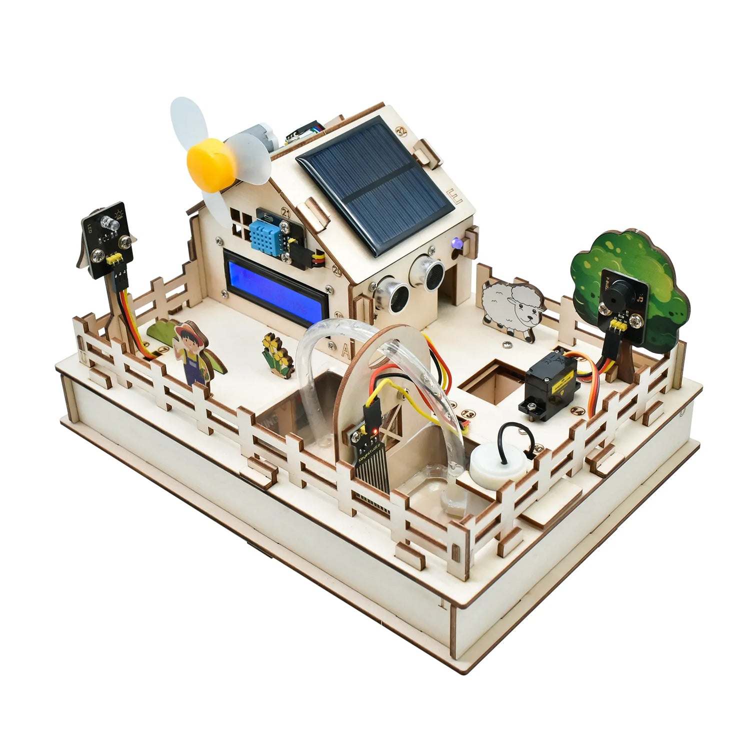 Smart Home Kits