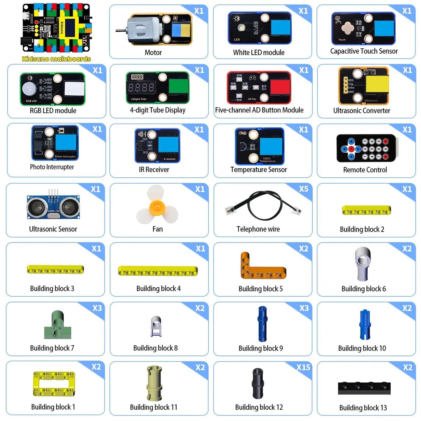 STEM Smart Fan Kit with UNO Board