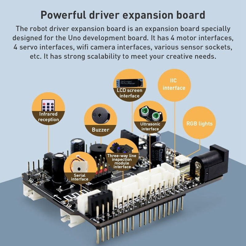 Smart Robot Car Kit with Wi-Fi Camera