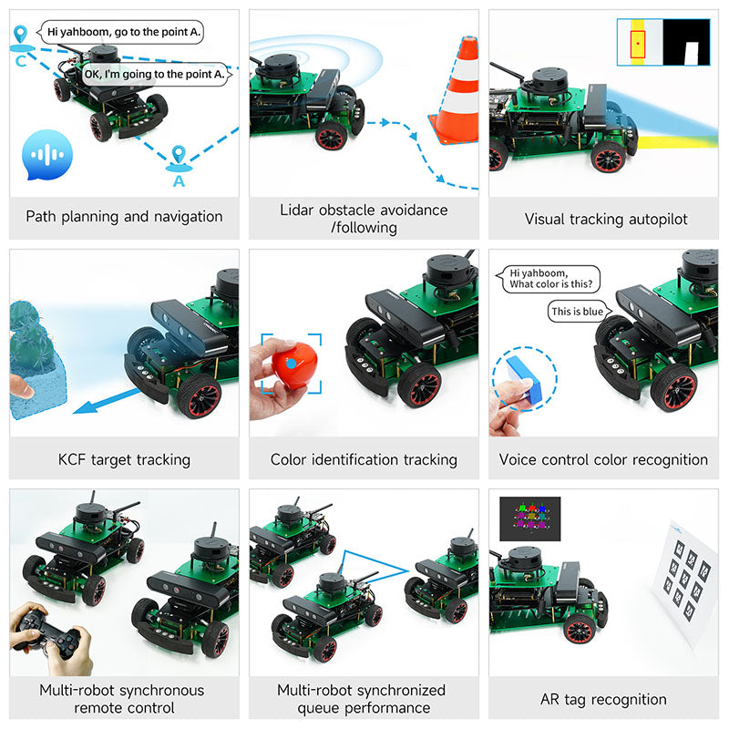 ROS2 Mobile Robot Kit with Lidar