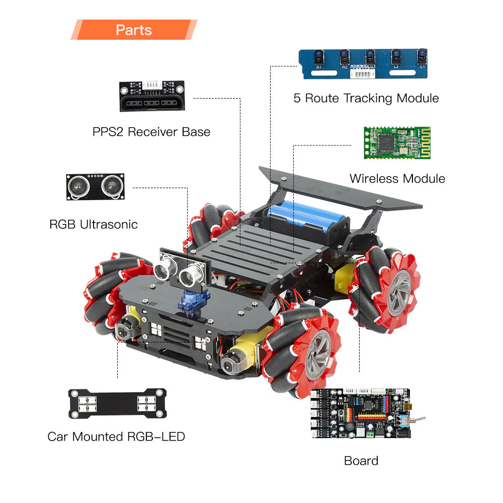 Mecanum Wheel Robot Car Kit