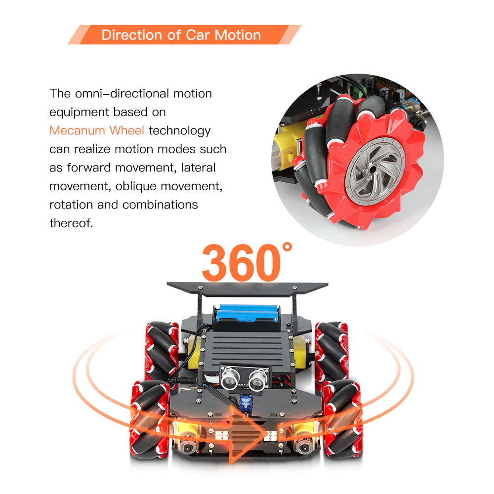 Mecanum Wheel Robot Car Kit