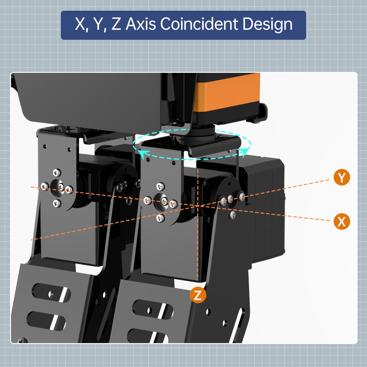 Humanoid Robot Kit with Inverse Kinematics and AI Vision