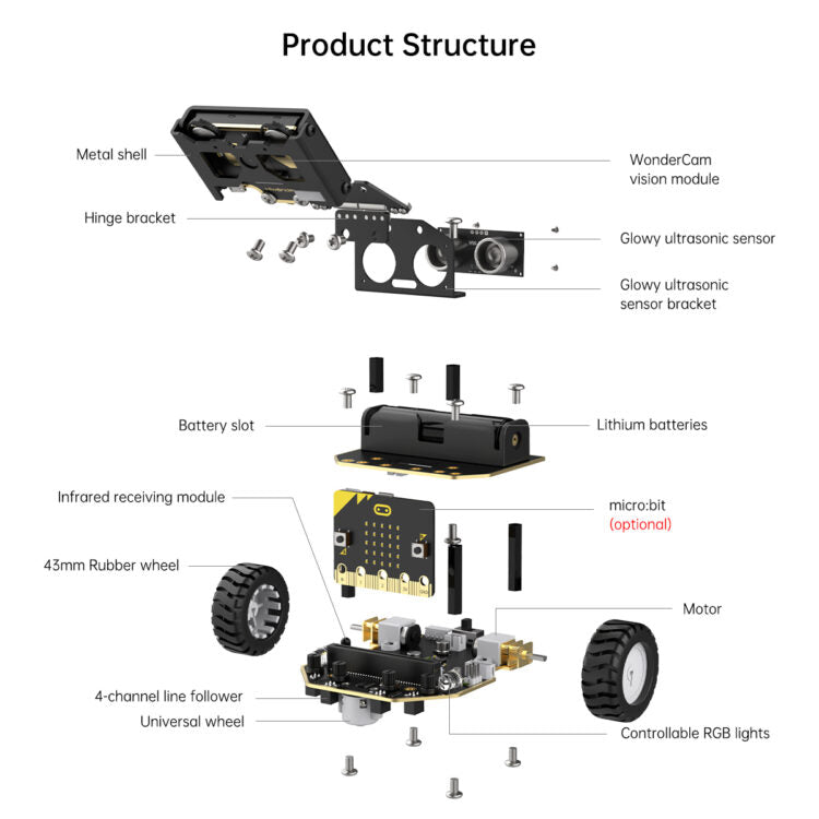 AI Vision Robot Car Kit with HD Camera