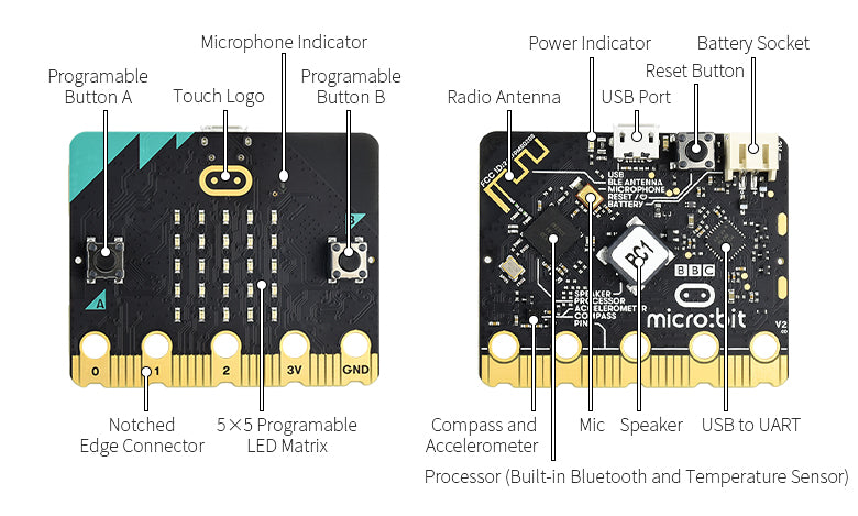 Starter Robot, Graphical Programming, 2WD Version