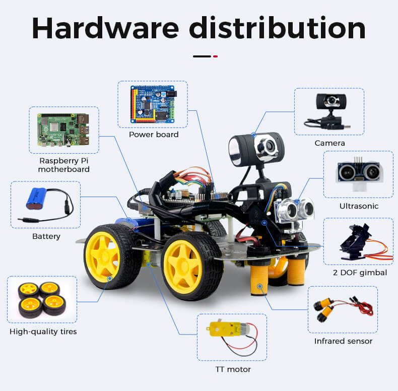 4WD AI Vision Robotic Car Kit