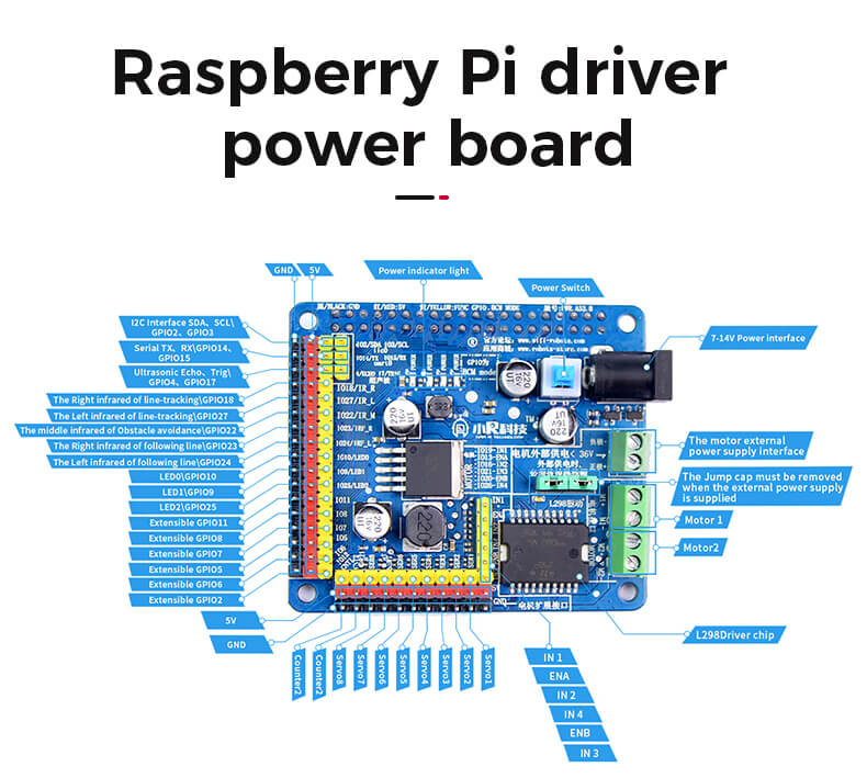 4WD AI Vision Robotic Car Kit