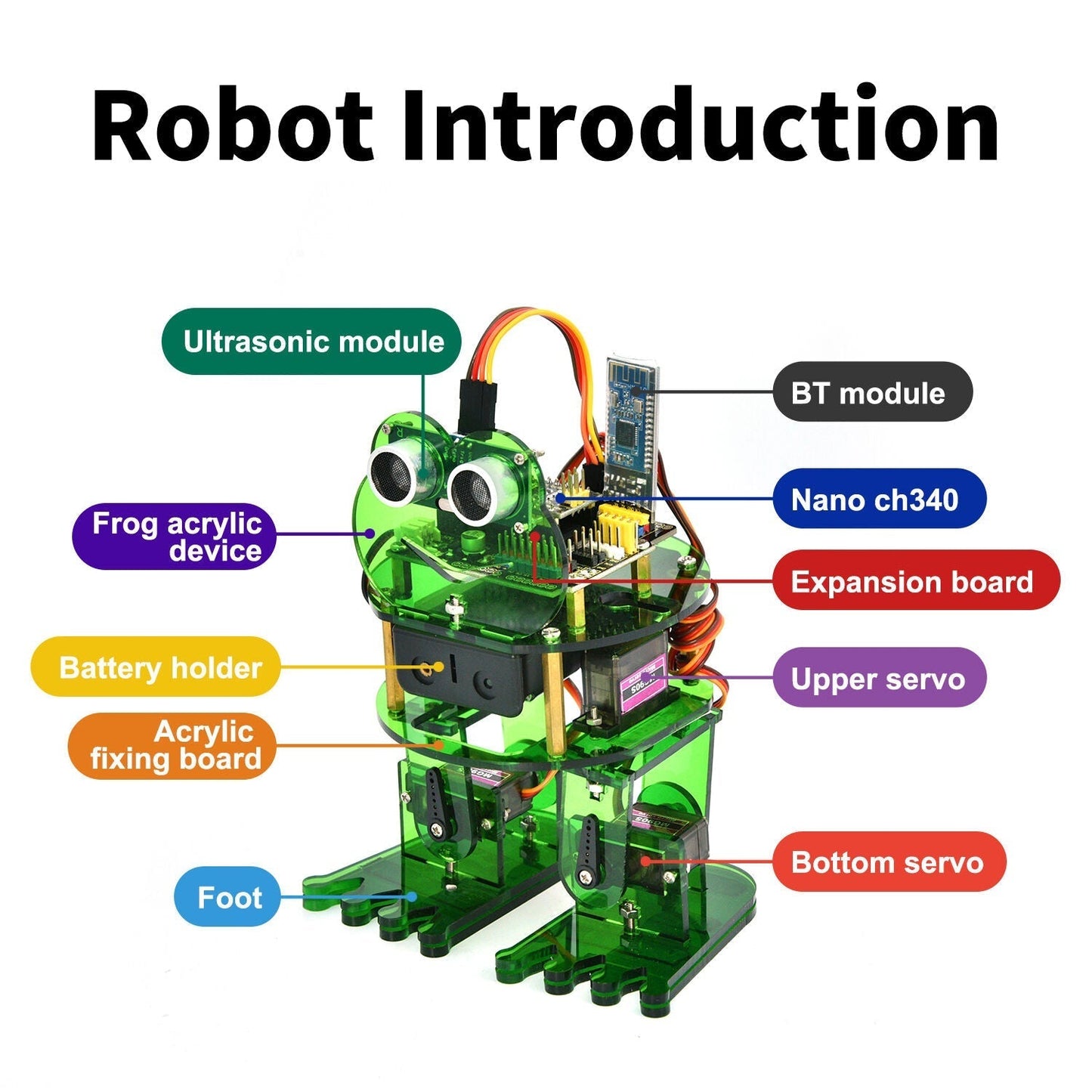 4-DOF Frog Robot Kit with Arduino Nano