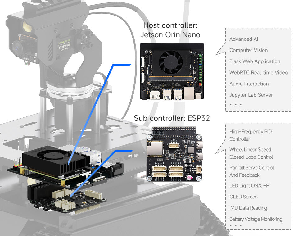 Open-Source Tracked AI Robot Platform
