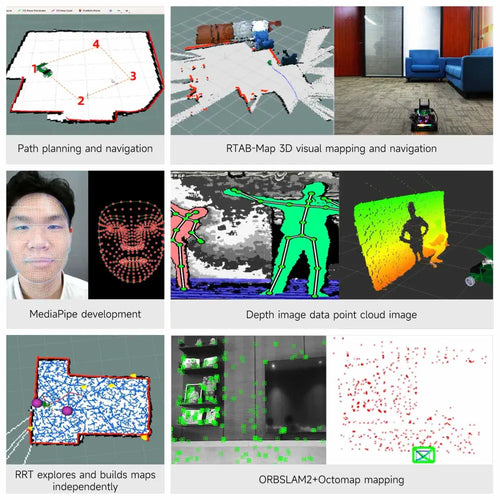 ROS2 Mobile Robot Kit with Lidar