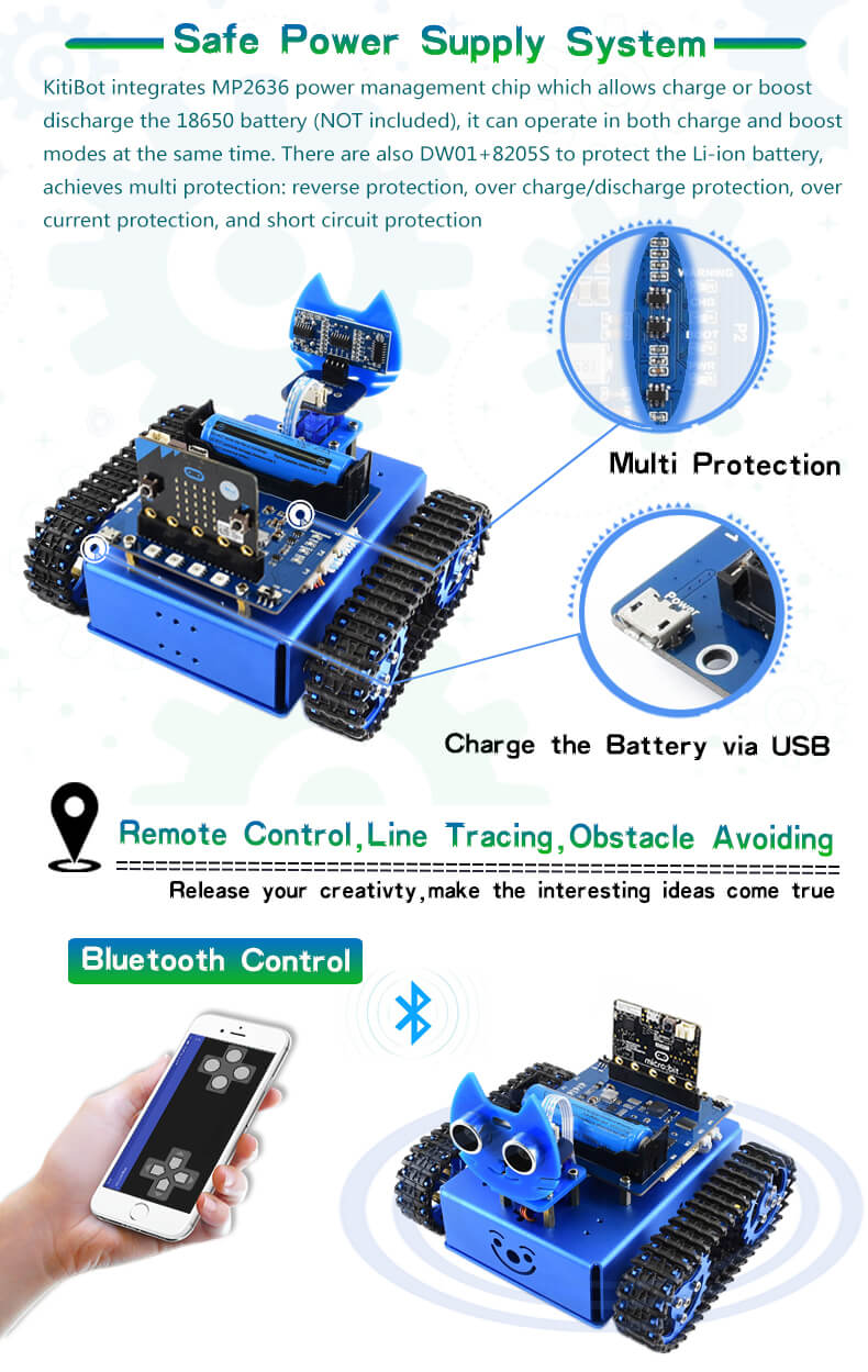 Starter Robot, Graphical Programming, 2WD Version
