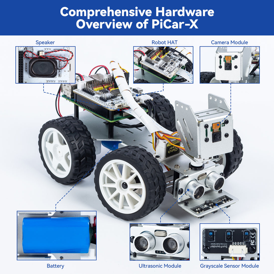 Smart Video Robot Car Kit for Raspberry Pi