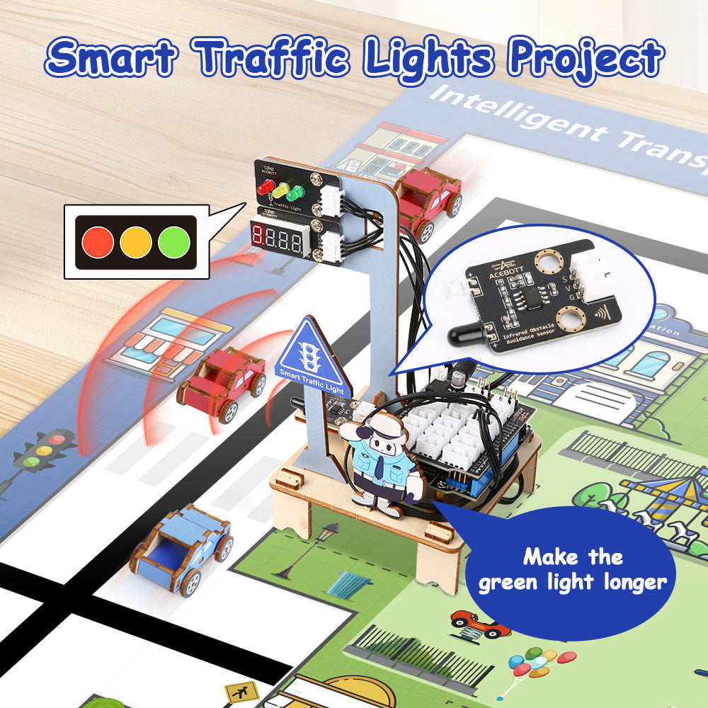 ESP32 Smart Traffic Management STEM Kit